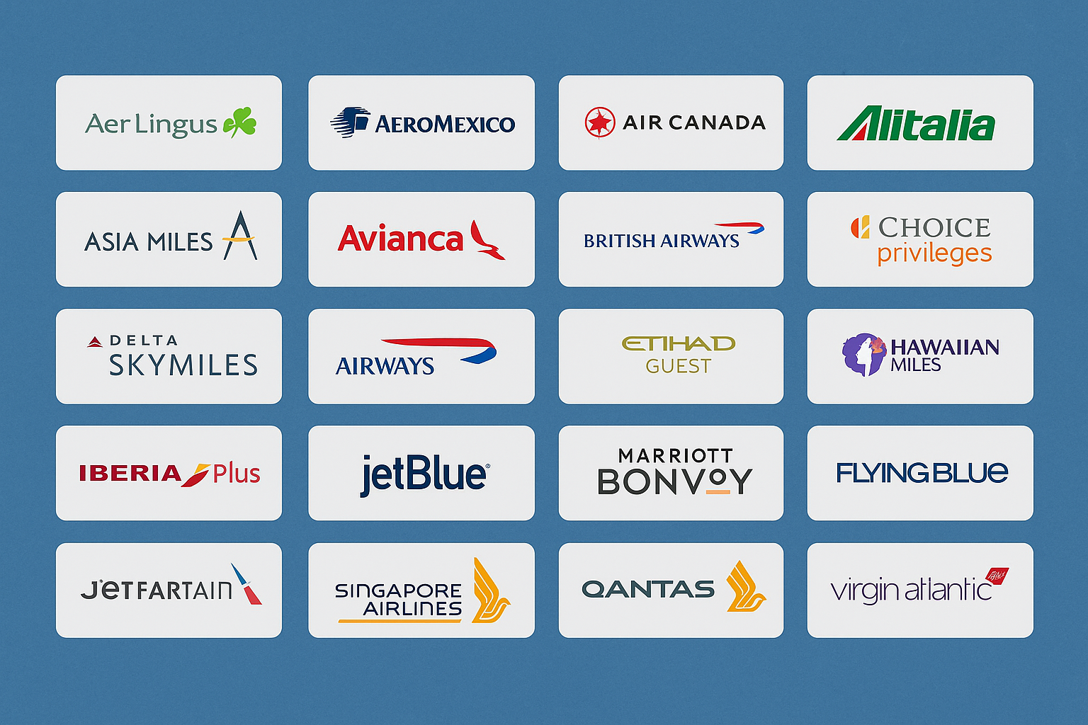 Amex Membership Rewards Transfer Partners